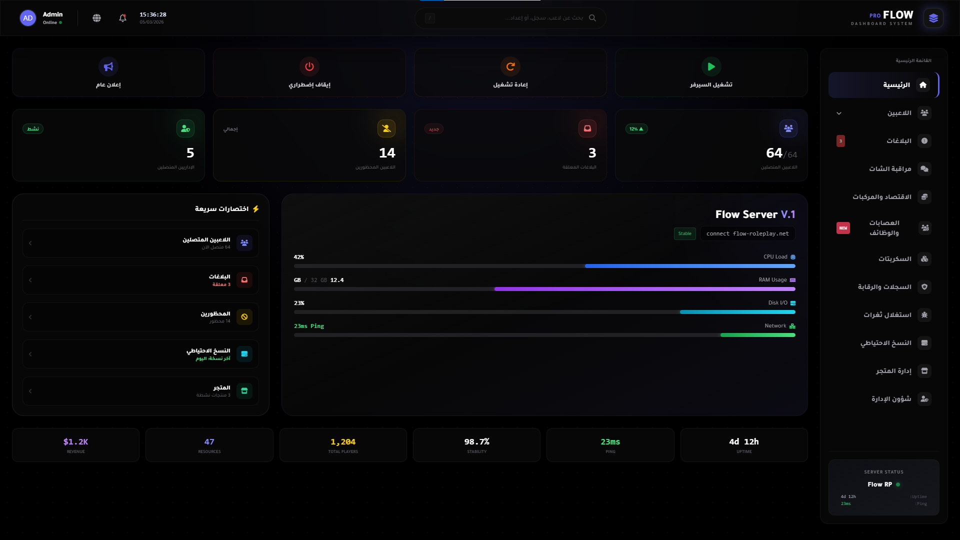 Dashboard Preview
